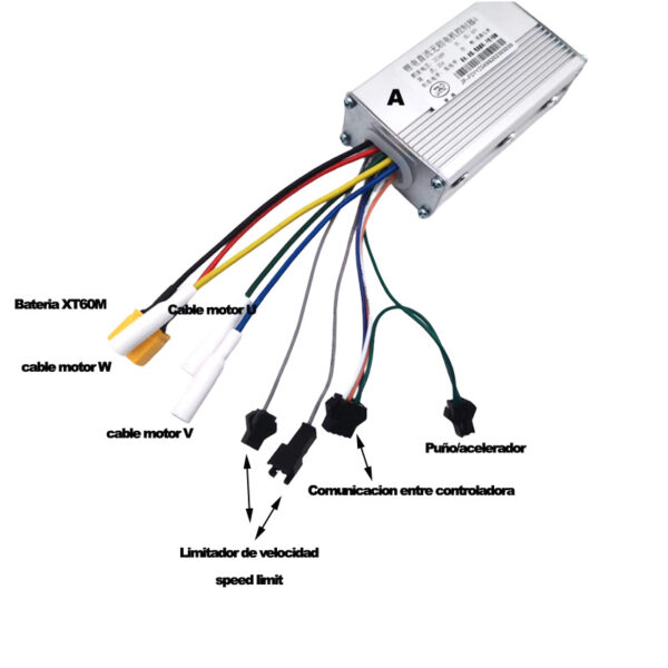 controladora JP dual A